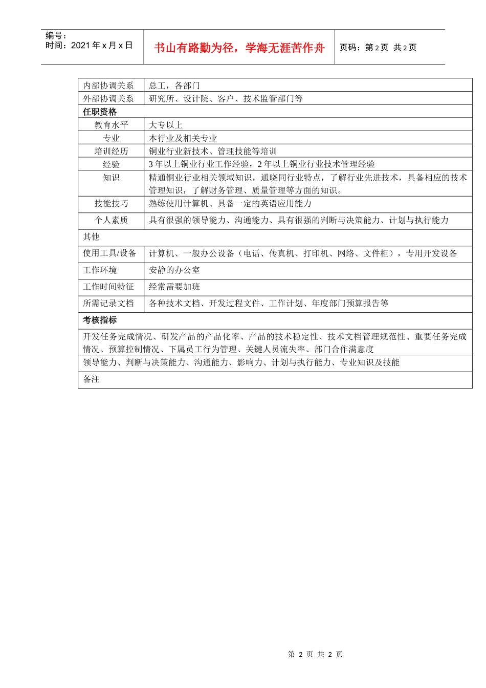 中小企业技术部部长岗位职责_第2页