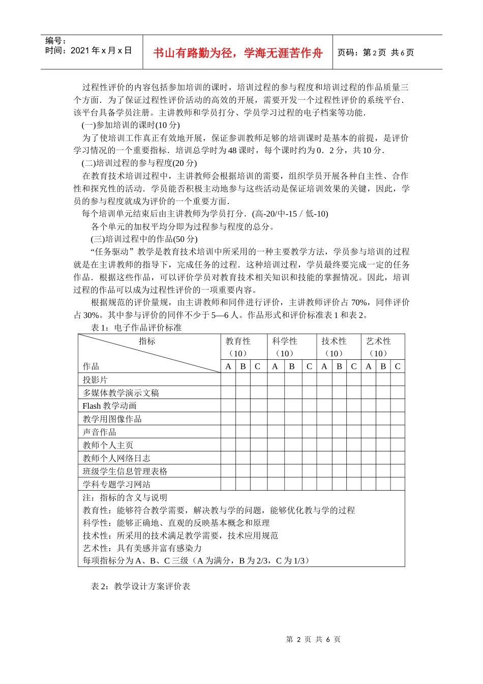 中小学教师综合教育技术应用能力考核大纲_第2页