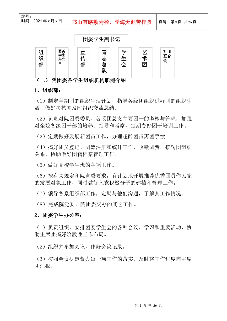 四川师范大学成都学院院团委培训_第3页