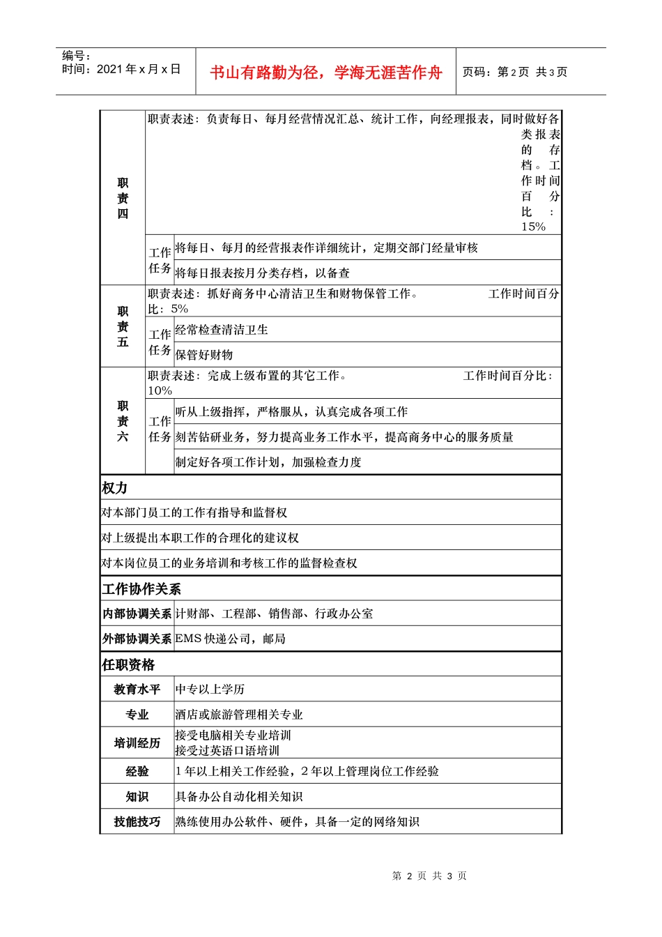 商务中心领班岗位说明书_第2页