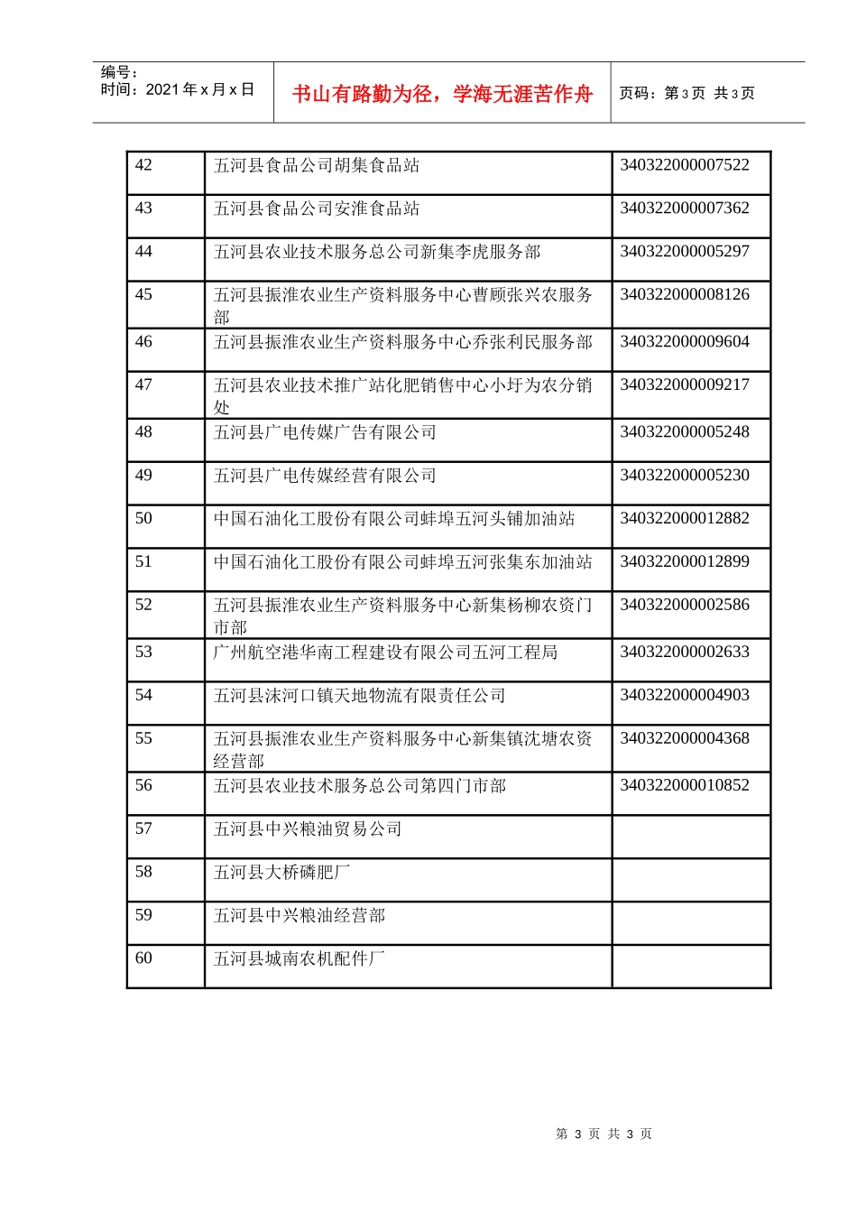 五河县工商行政管理局_第3页