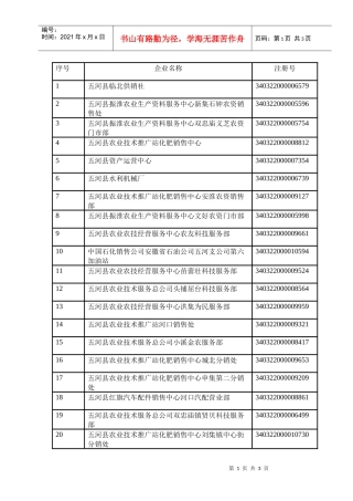 五河县工商行政管理局