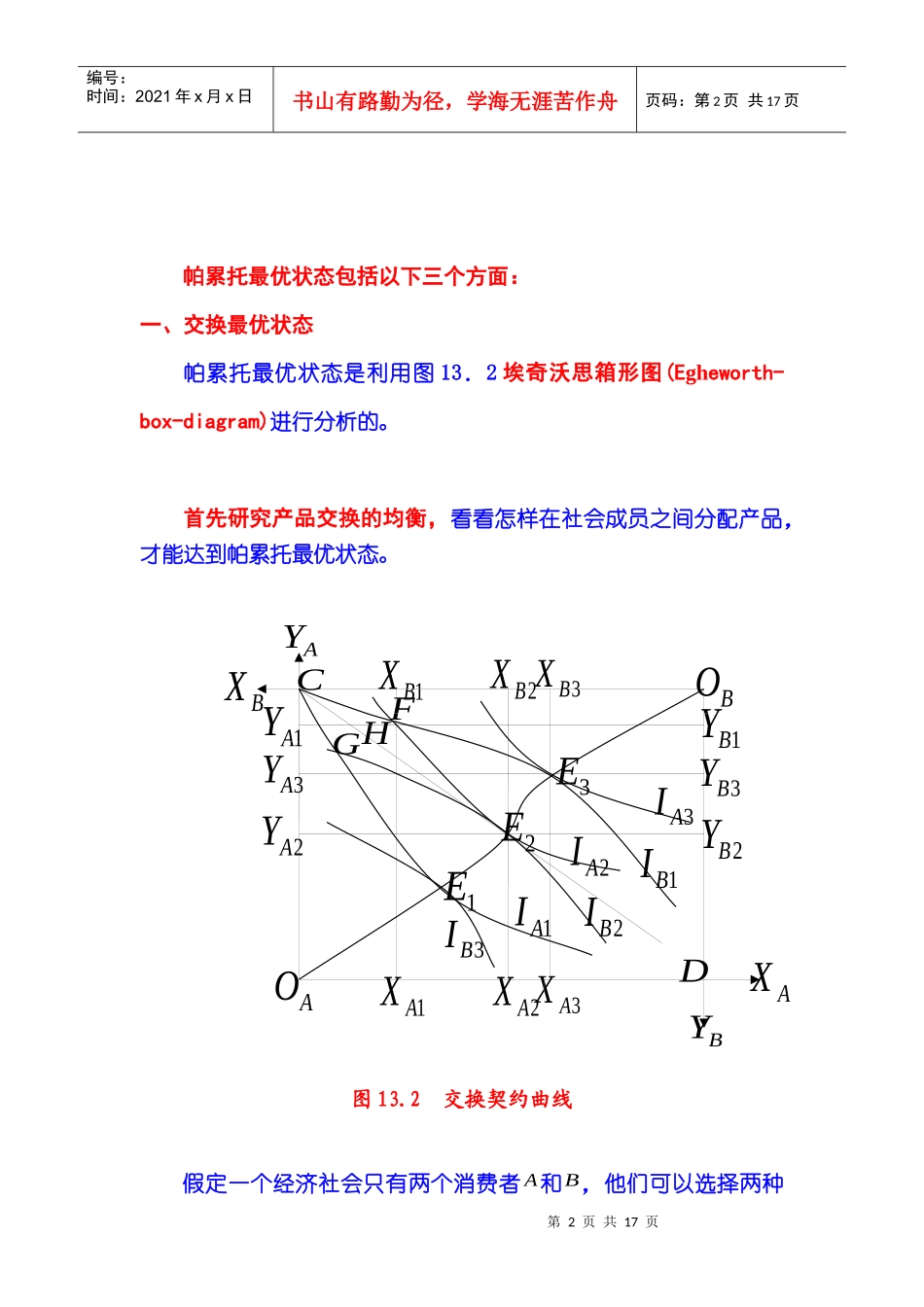 完全竞争 第13章 福利经济理论 第02节 帕累托最优效应_第2页