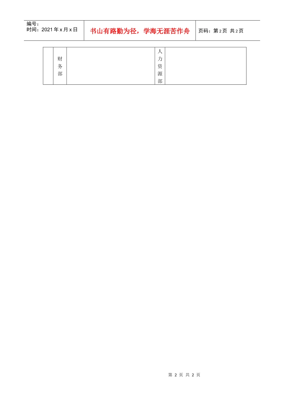 培训报告书（范本）_第2页