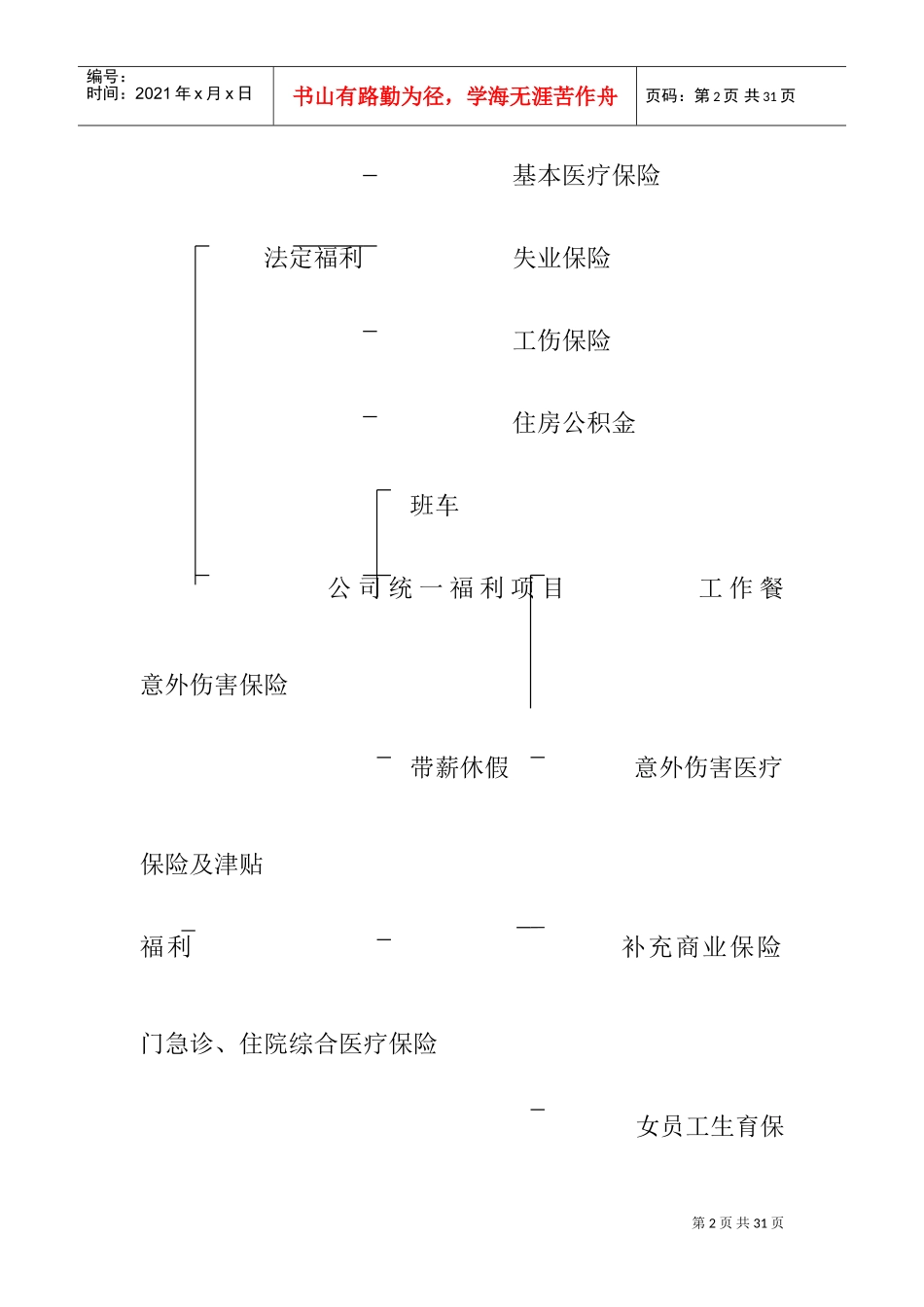 北京某某公司员工福利管理方法_第2页