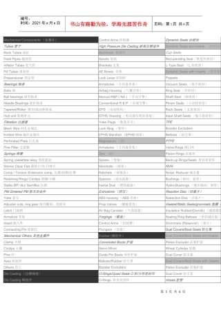 人力资源-2022trw采购清单-汽车会议研讨会论坛设计工程师招聘会展览车