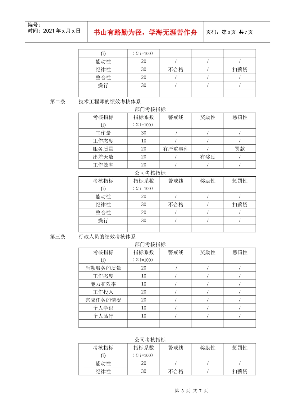 华胜天成员工考核办法_第3页