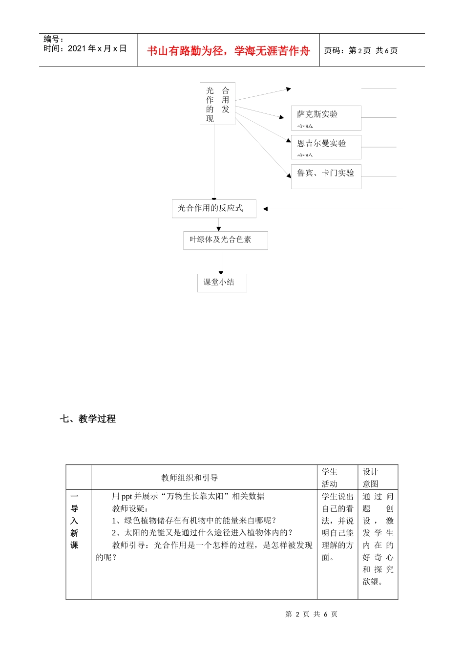 《内环境稳态的重要性》的教学设计_第2页