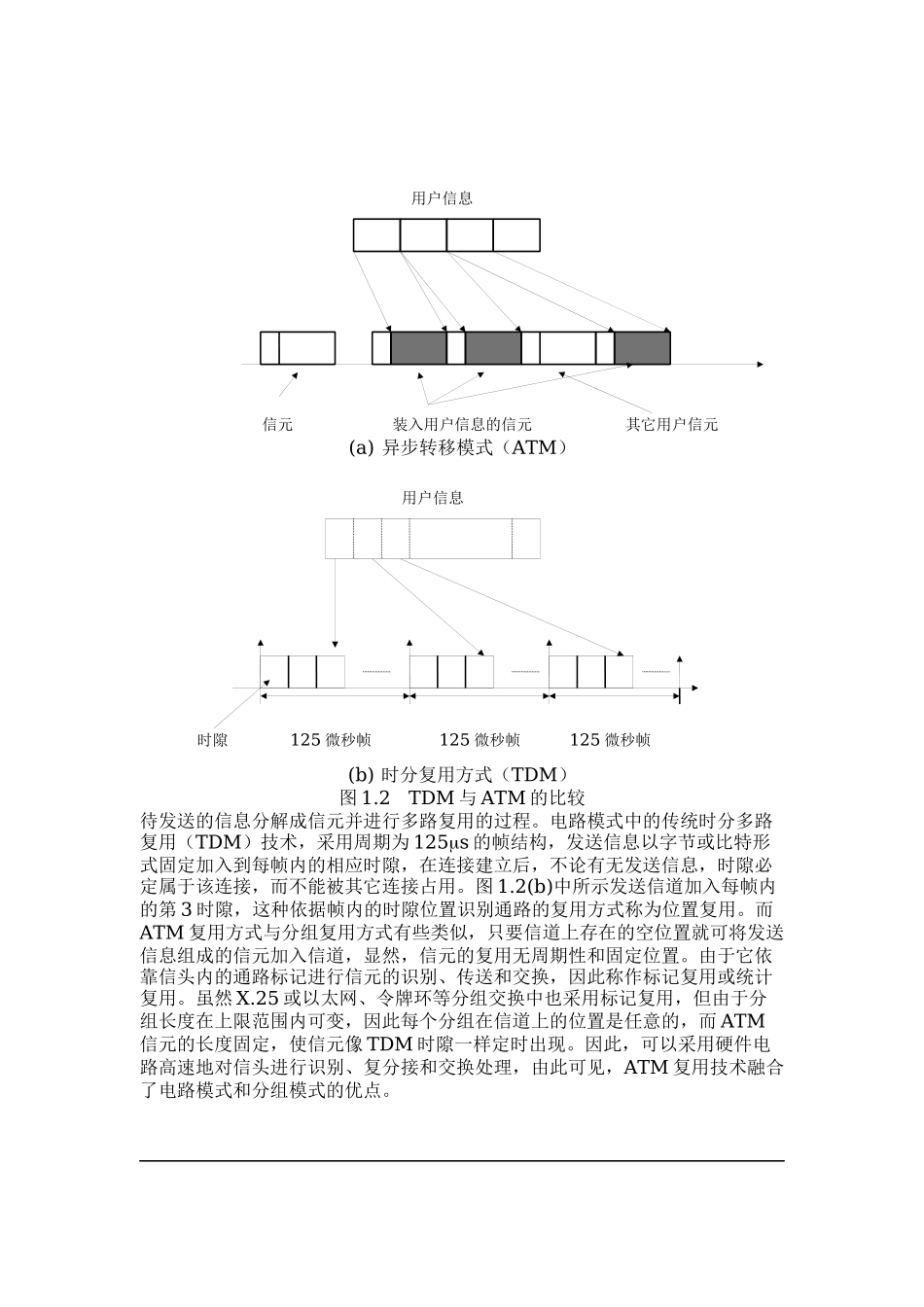 人力资源-2022ATM基本概念原理和技术培训教材_第3页