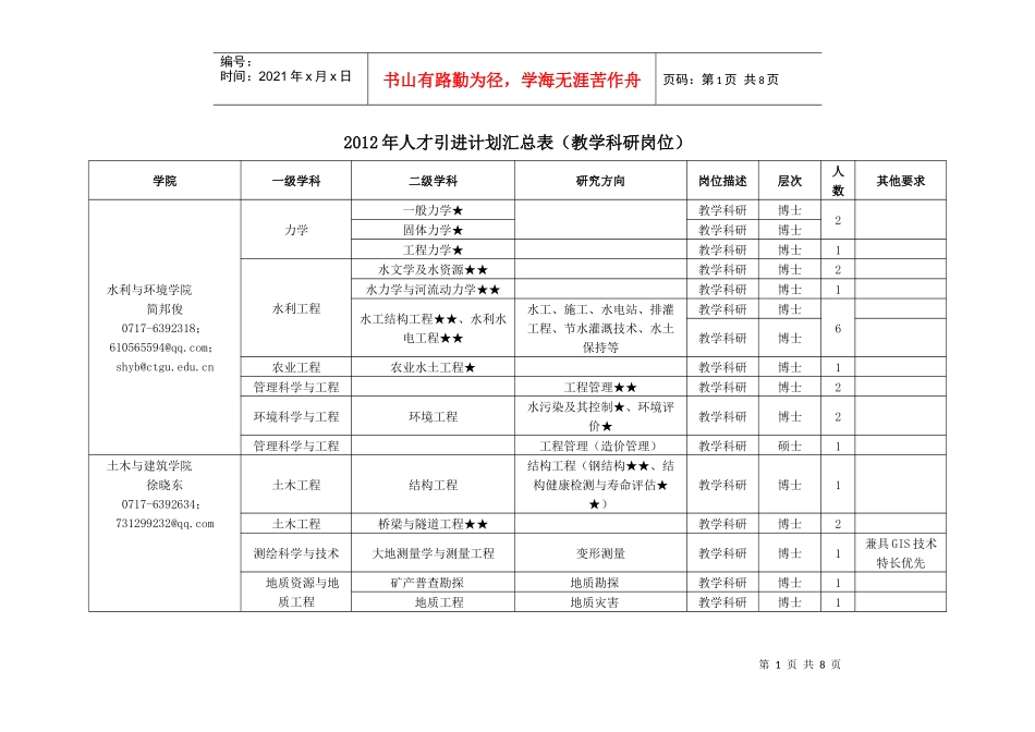 人力资源-2022XXXX年人才引进计_第1页