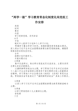 “两学一做”学习教育常态化制度化局党组工作安排