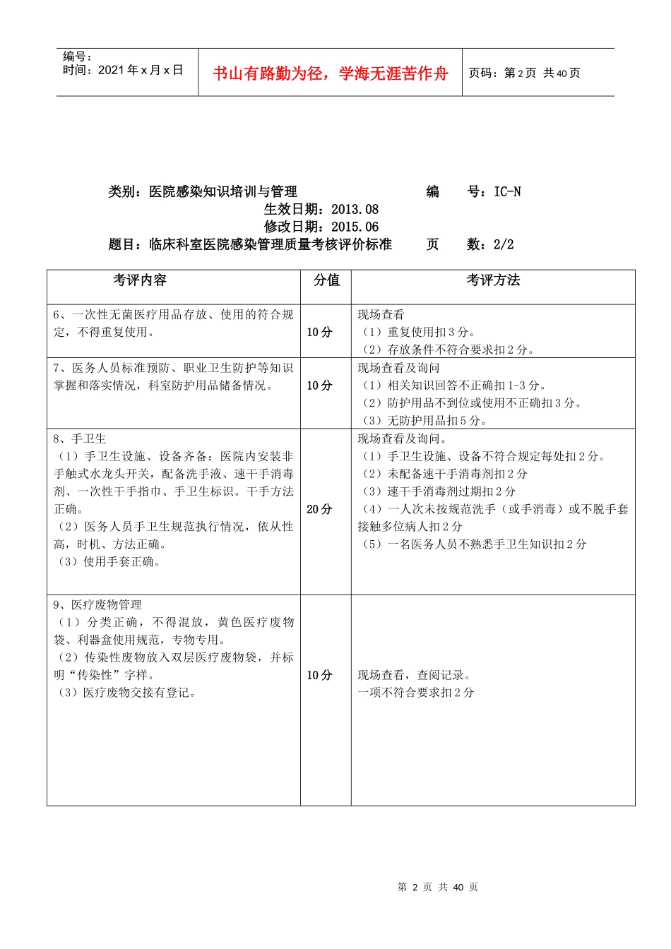 人力资源-2022XXXX年感染管理科考评标准_第2页