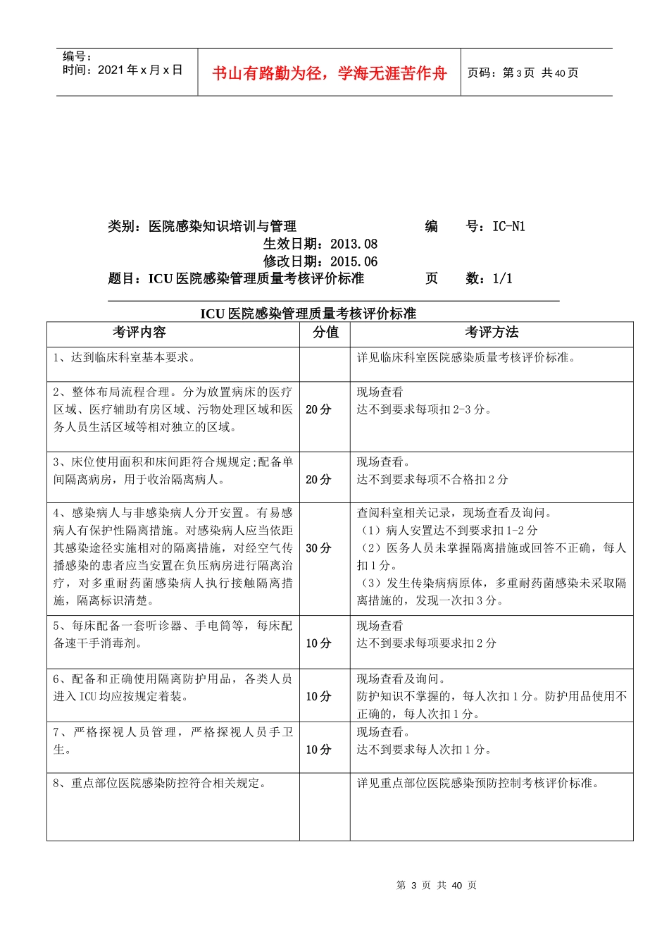 人力资源-2022XXXX年感染管理科考评标准_第3页