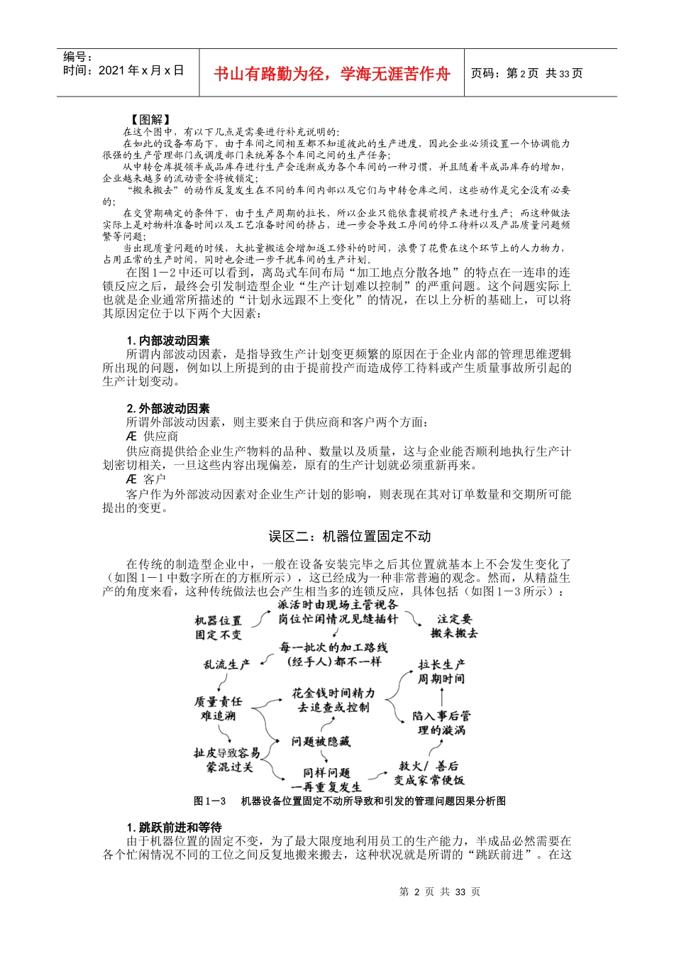 如何彻底排除现场7大浪费培训教材_第2页