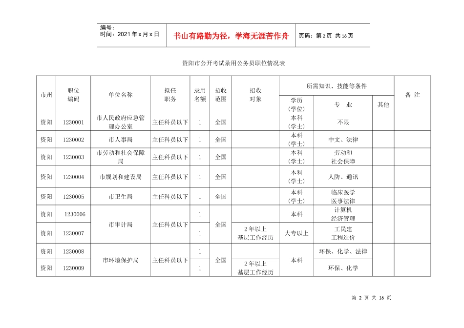 中共资阳市委组织部资阳市人事局_第2页