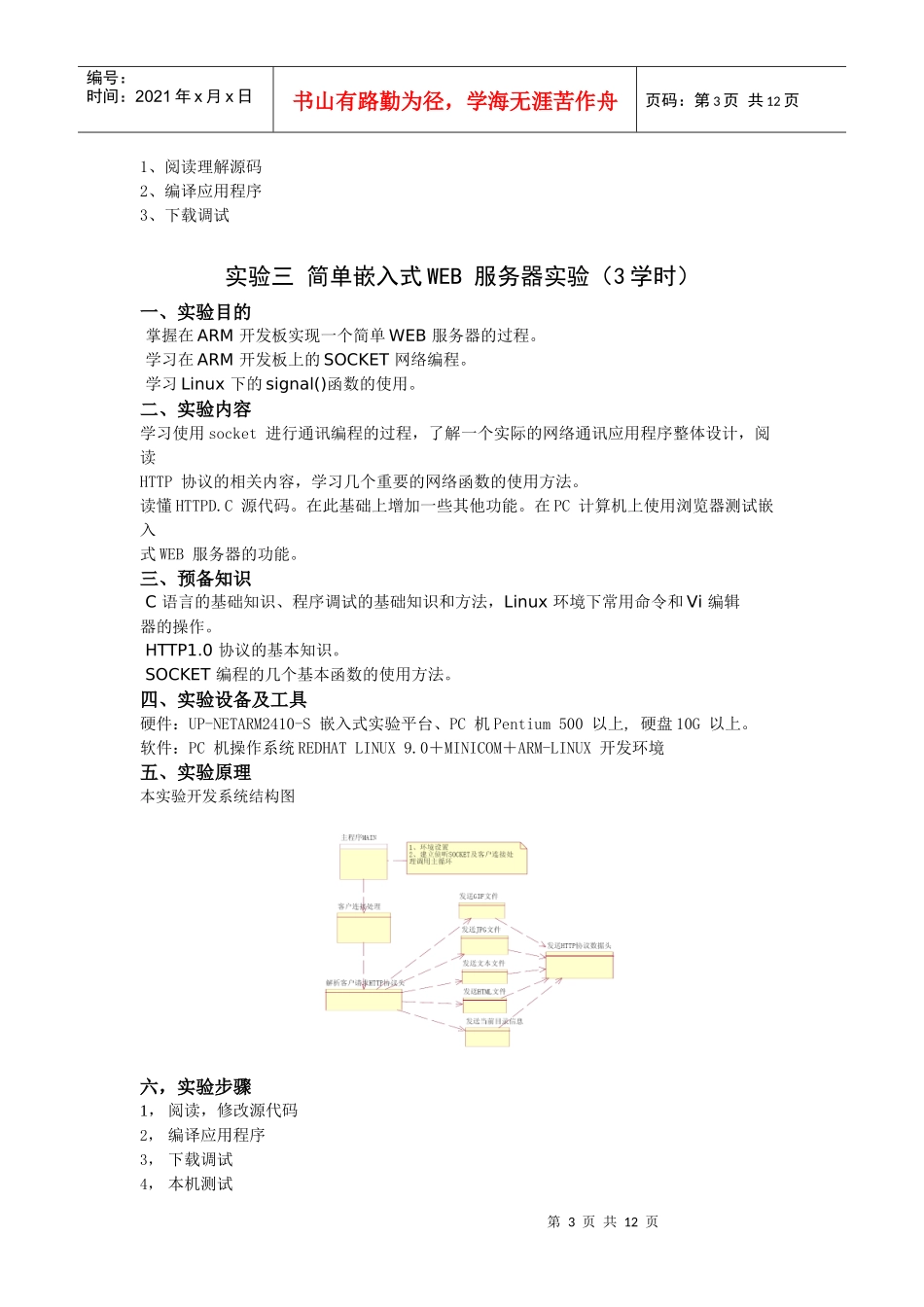 嵌入式Linux开发环境基础(1学时)_第3页