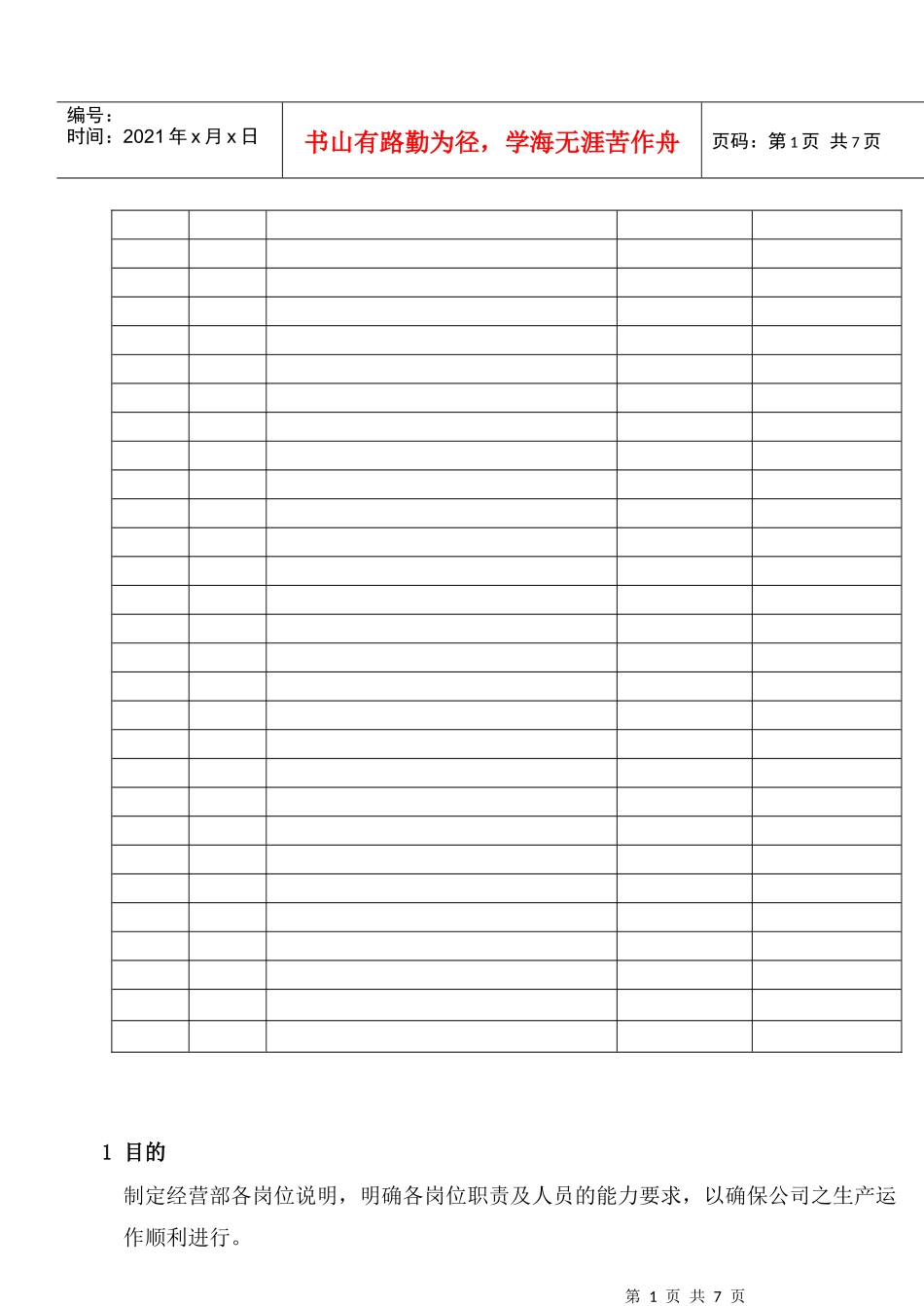 人力资源-2022MY3-004  经营部岗位说明_第2页