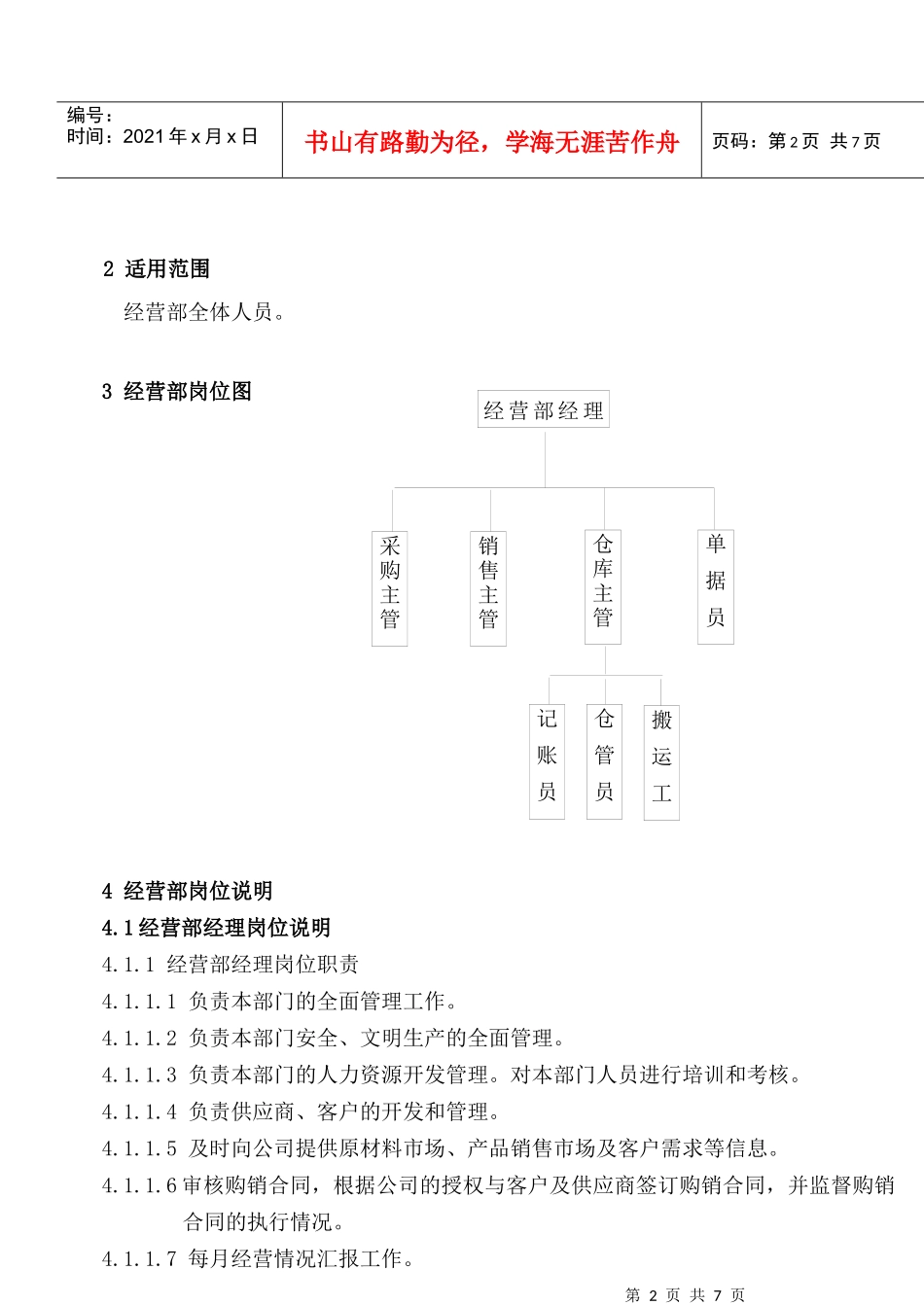 人力资源-2022MY3-004  经营部岗位说明_第3页