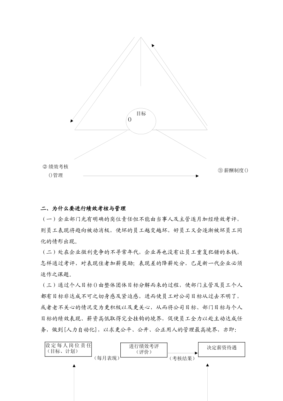 亚洲企管集团KPI导入手册_第3页