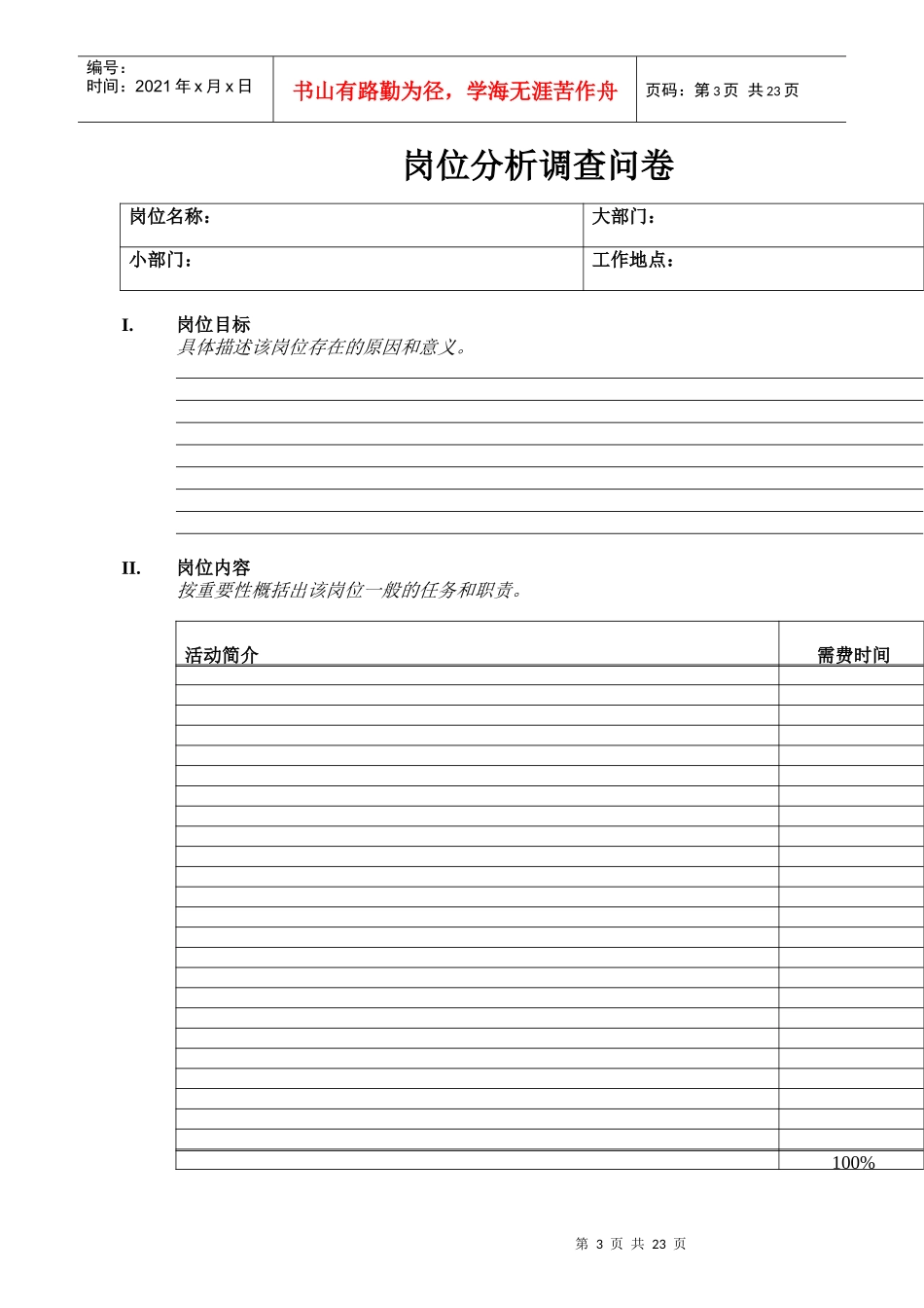 东风乘用车公司岗位分析培训_第3页