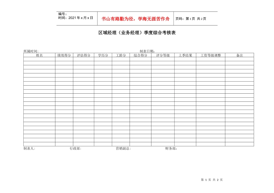 区域经理（业务经理）季度综合考核表_第1页
