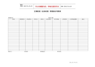 区域经理（业务经理）季度综合考核表