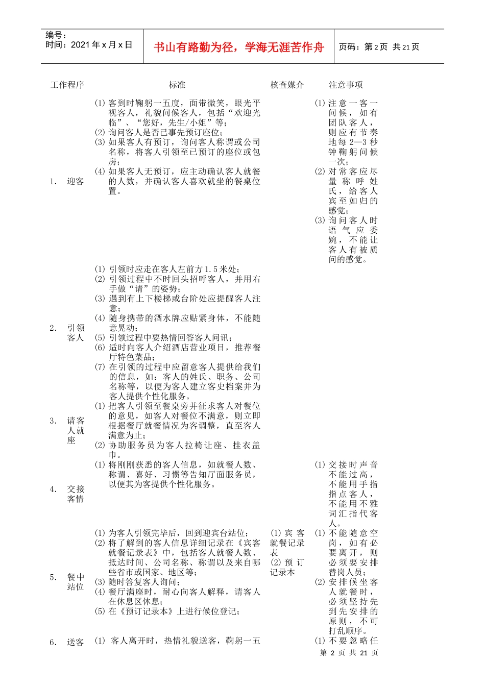员工岗位说明书及工作程序与标准概论_第2页