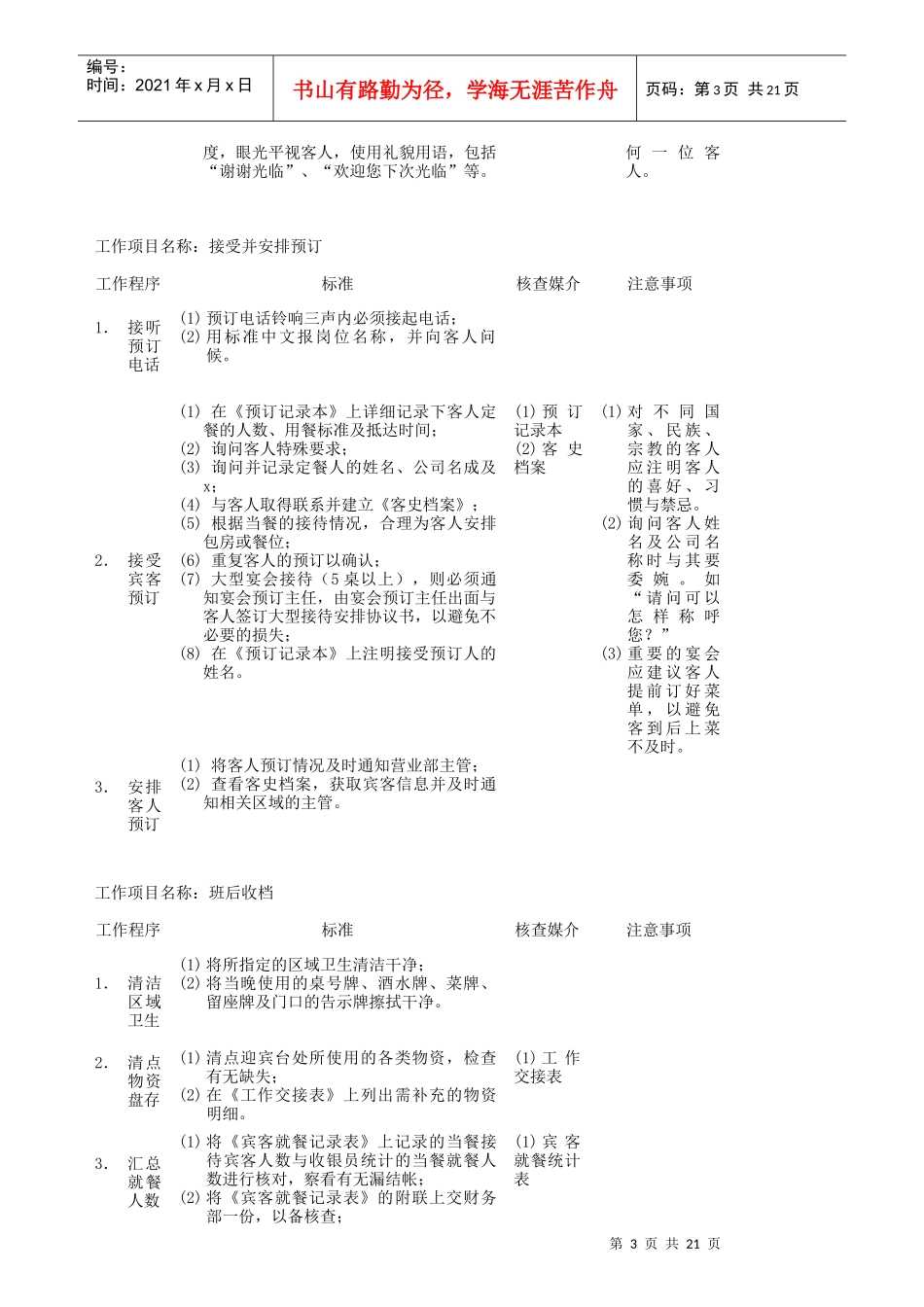 员工岗位说明书及工作程序与标准概论_第3页