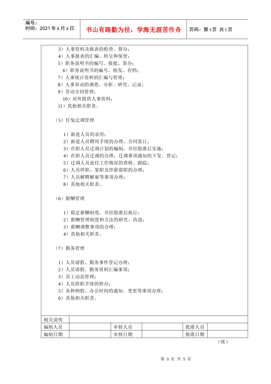 人力资源部职权范本_第3页