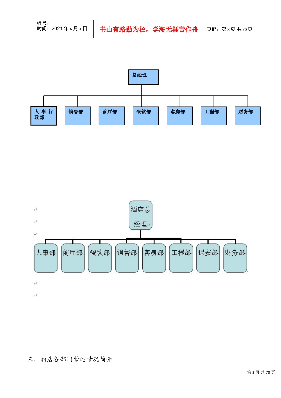 保安部员工共同手册_第3页