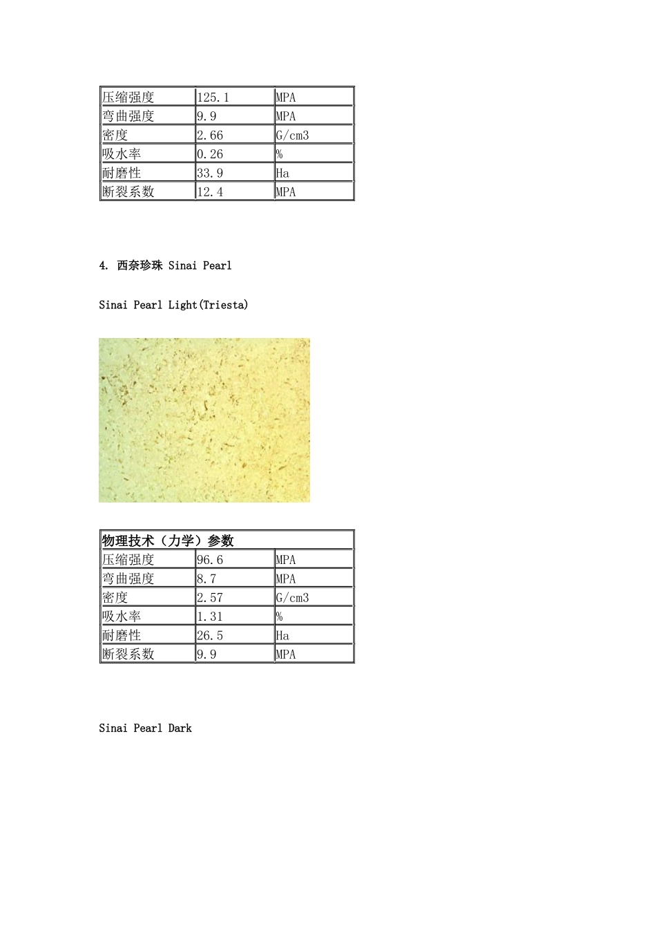 进口石材技术参数3∕3_第2页