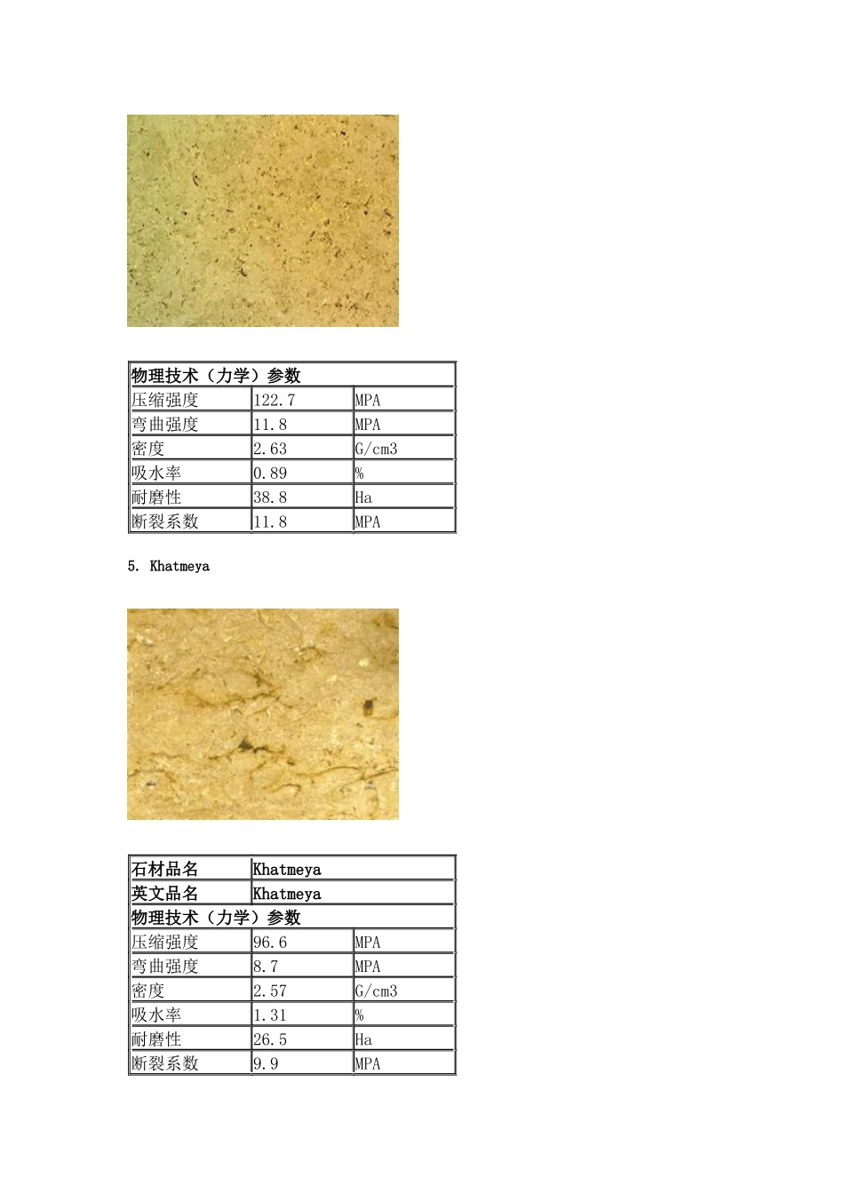 进口石材技术参数3∕3_第3页