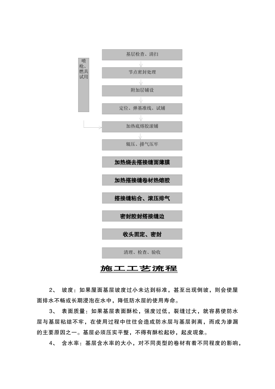 改性沥青防水卷材施工方案_第2页