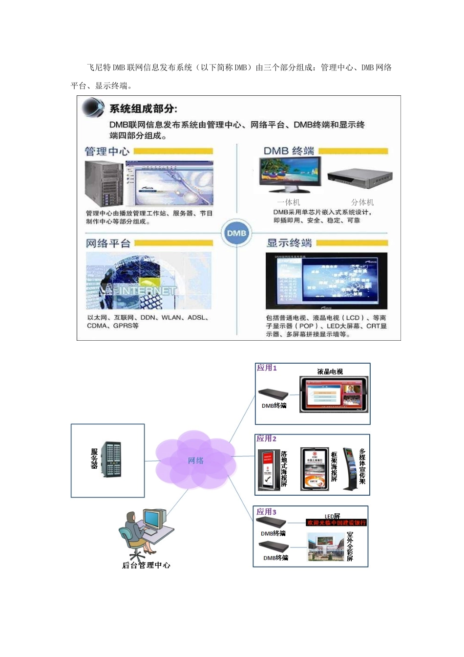 飞尼特高清网络广告机介绍_第2页