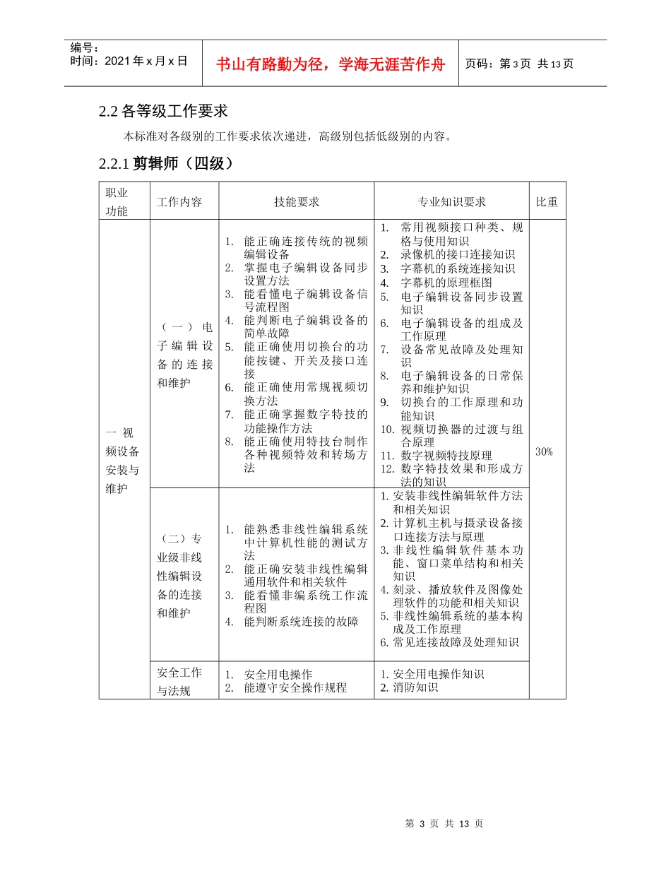 剪辑师职业标准_第3页