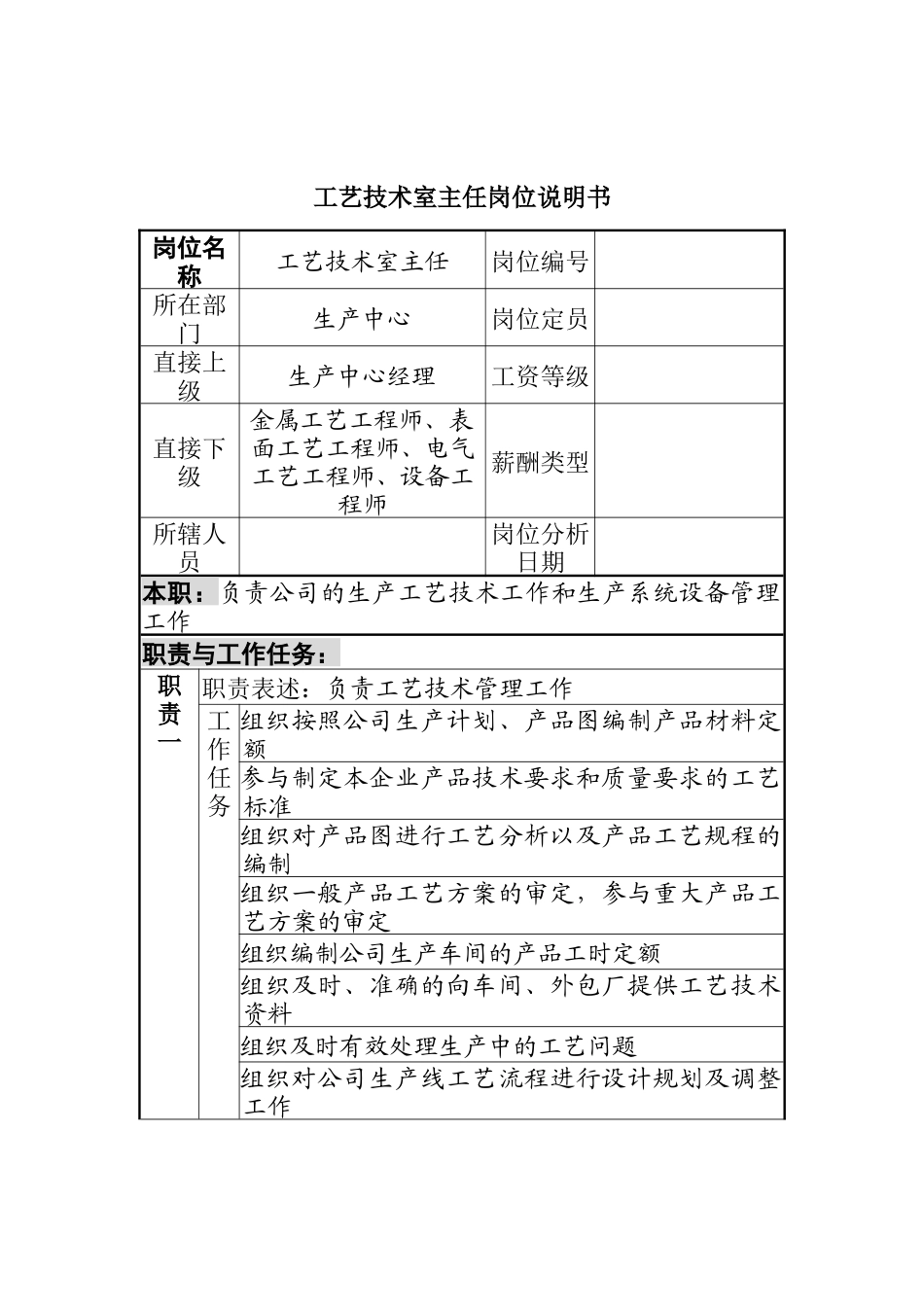 工艺技术室主任岗位说明书_第1页