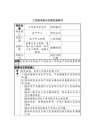 工艺技术室主任岗位说明书