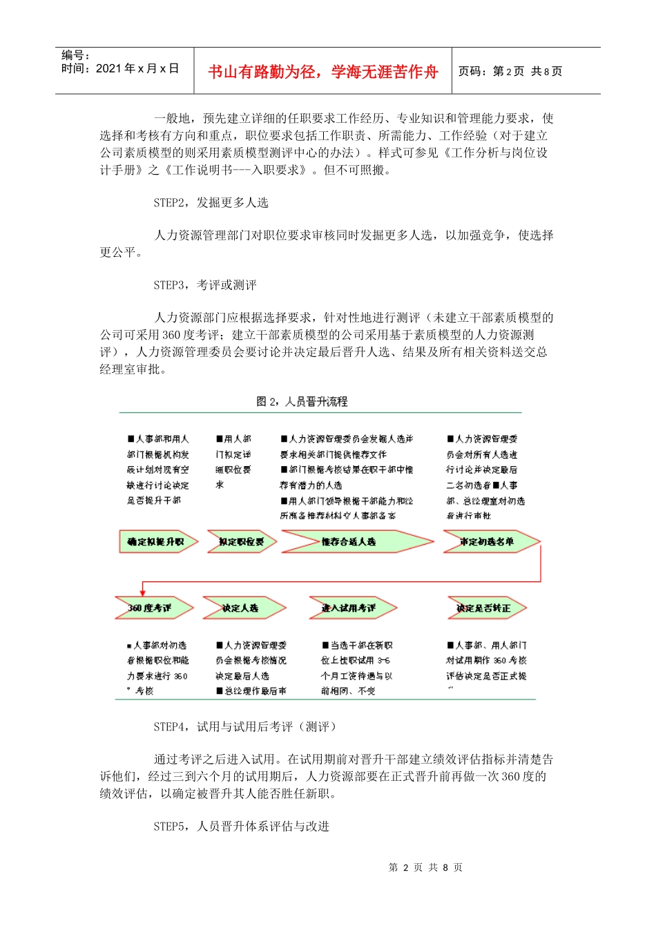 人力资源-202200怎样建立科学的人员配置体系_第2页