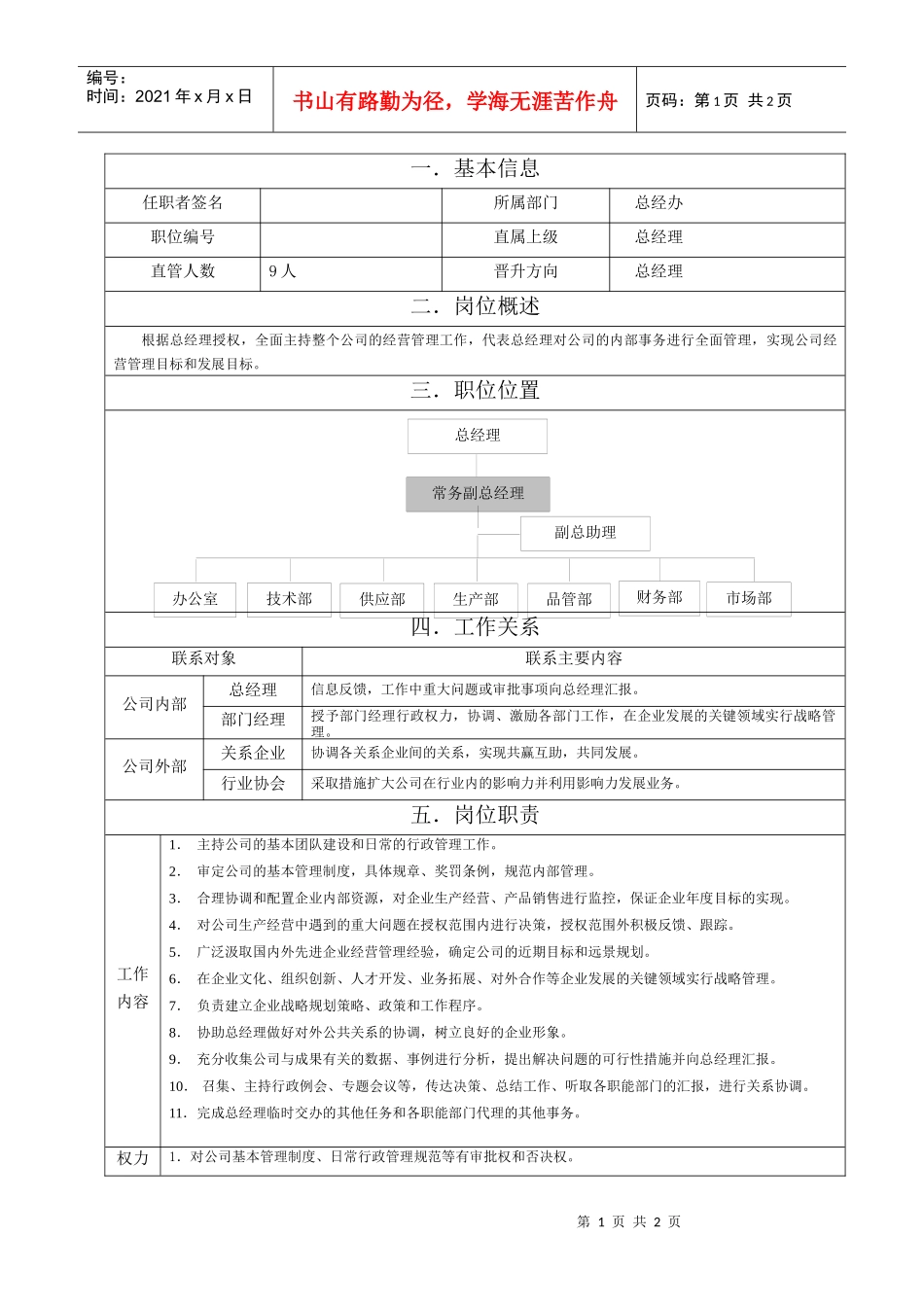 副总经理岗位职责范本_第1页