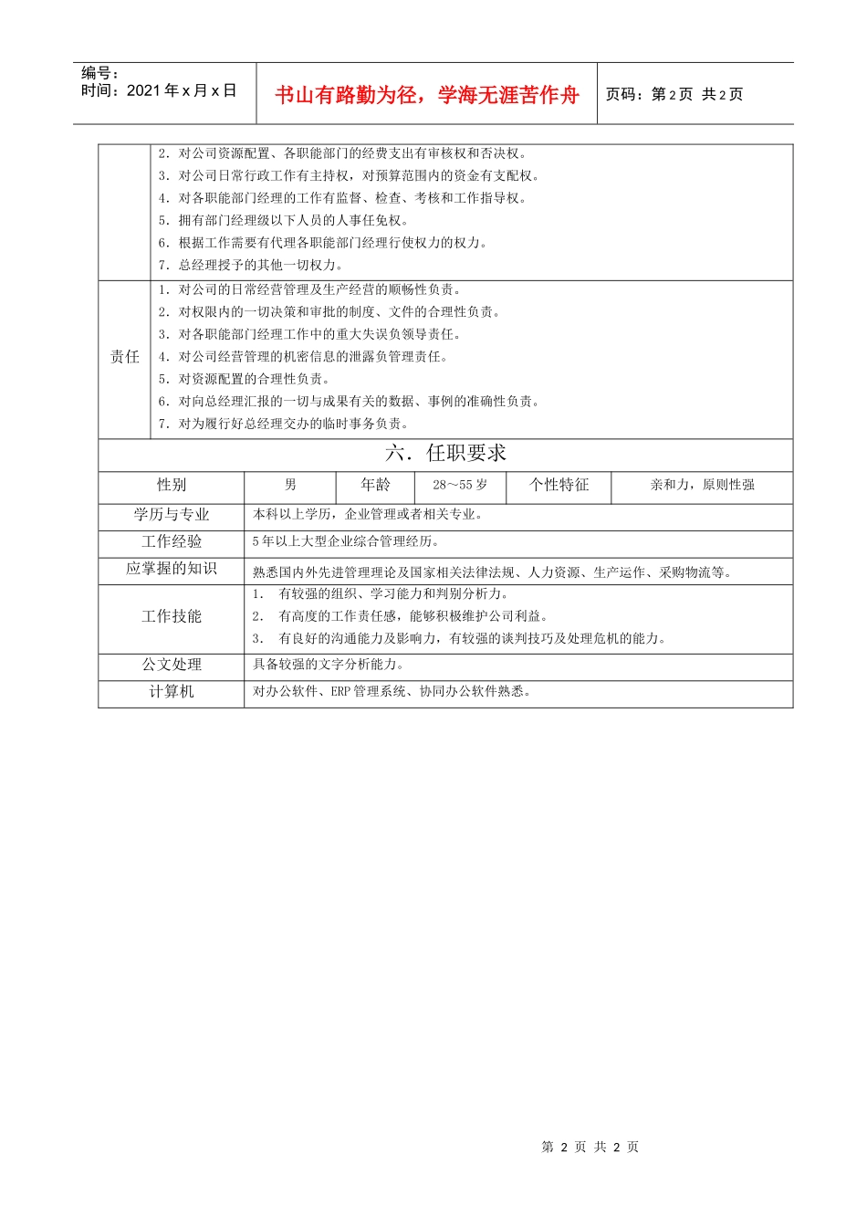 副总经理岗位职责范本_第2页