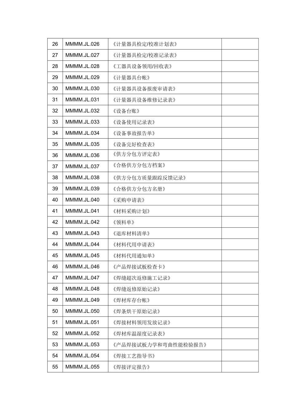 压力容器制造记录表格式样_第3页