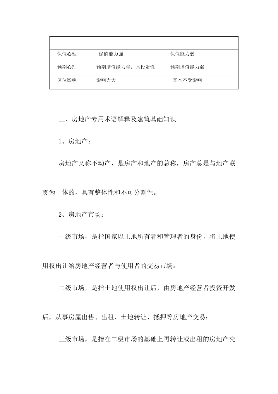 房地产营销人员培训手册(1)_第3页