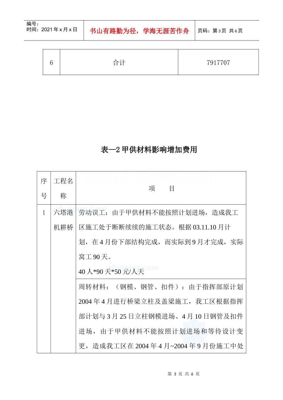 上海某高速公路工程索赔情况总结(实例)_secret_第3页