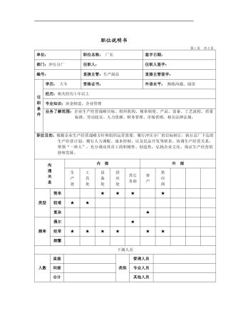 冲压分厂厂长岗位说明书