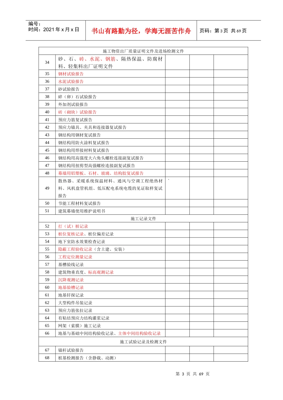 X年版杭州市建筑安装工程档案移交书_第3页