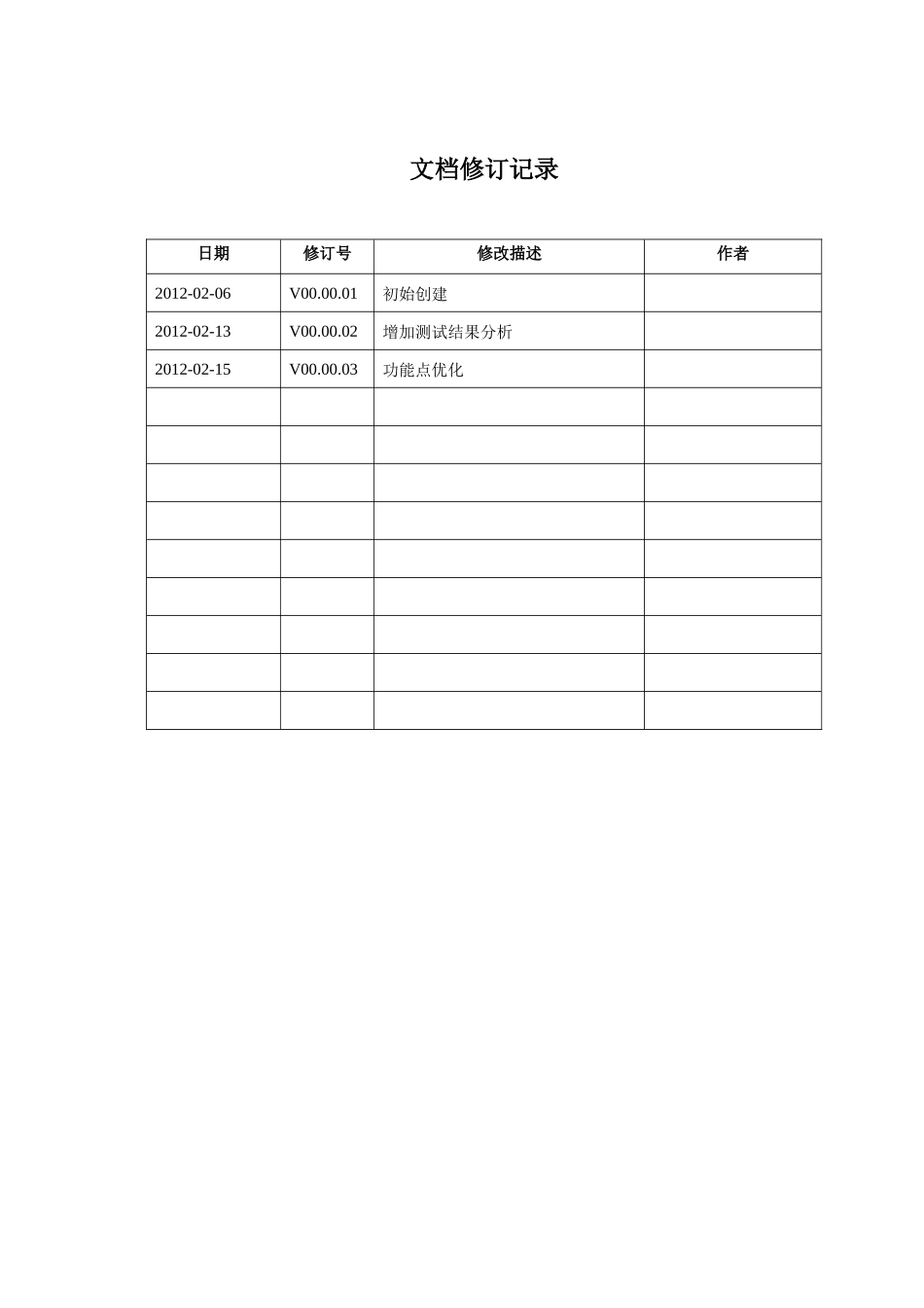 集团客户门户_测试报告_第3页