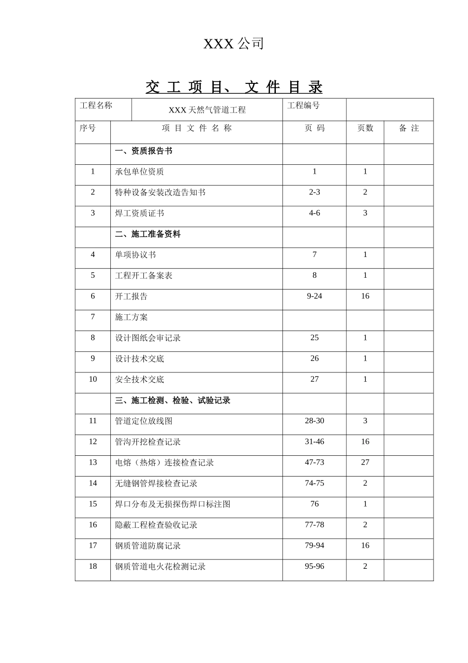 天然气管道工程钢管与PE管道竣工资料模板_第3页