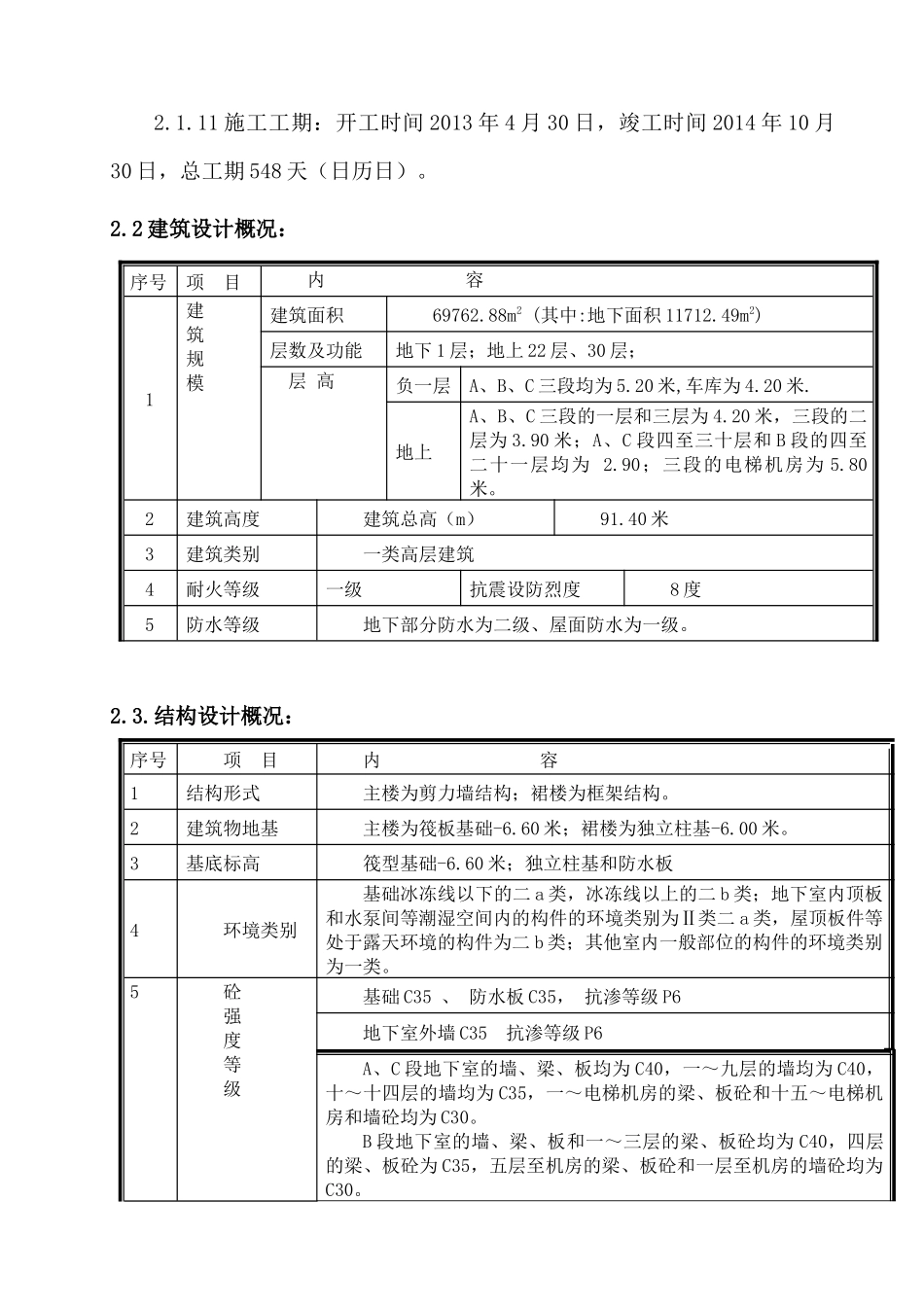 高层公寓钢筋专项施工方案_第3页