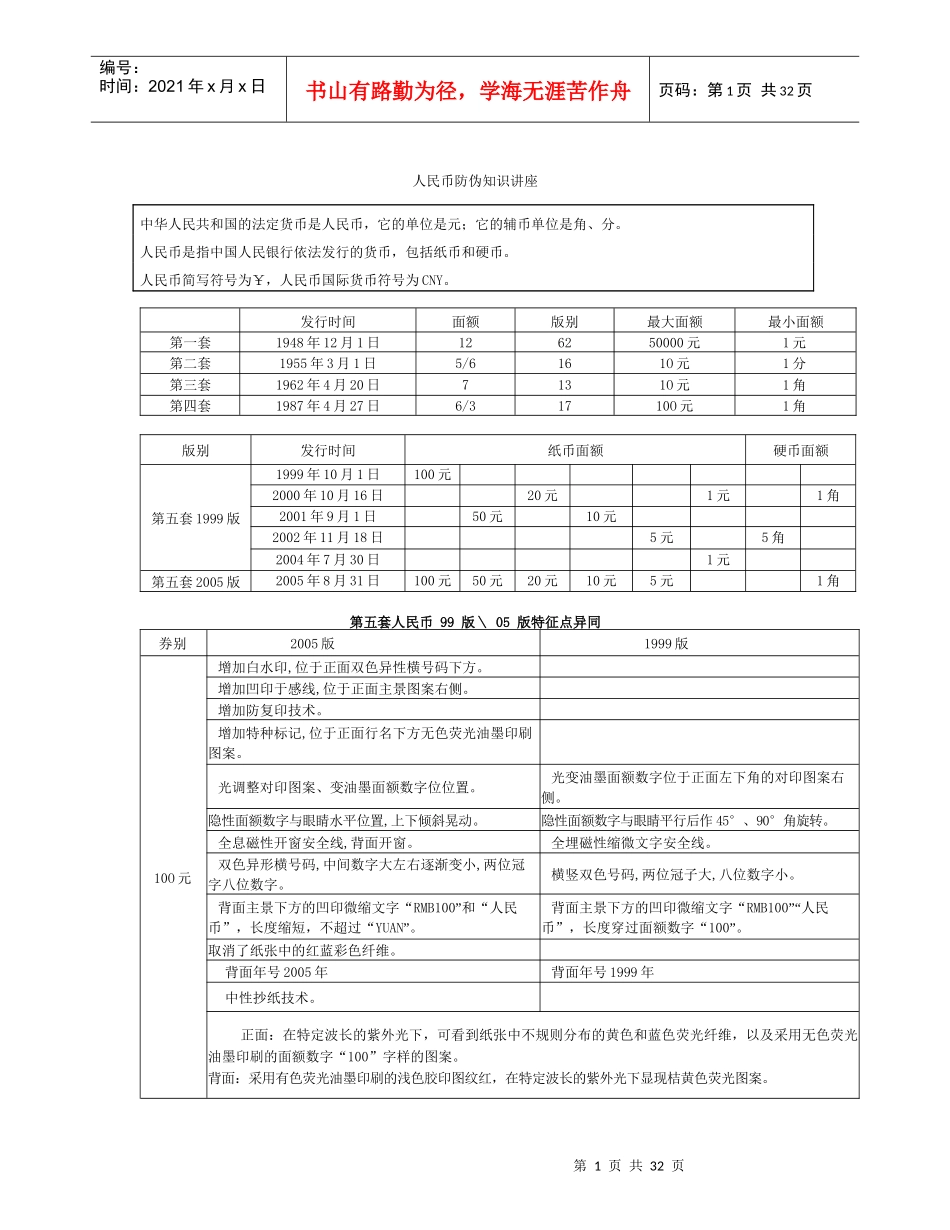 人力资源-2022XXXX上反假货币培训材料(一)_第1页