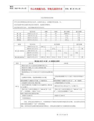 人力资源-2022XXXX上反假货币培训材料(一)